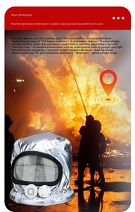 Respirateur d'évacuation d'incendie à diaphragme <span class=keywords><strong>vocal</strong></span> en silicone réutilisable, homologué CE, avec assistance respiratoire intelligente, conception à 2 couches, expédition mondiale - Product Image 4