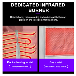 Grace Commercial Gas Vertical <span class=keywords><strong>Kebab</strong></span> Shawarma <span class=keywords><strong>Gril</strong></span> BBQ Machine Doner <span class=keywords><strong>Kebab</strong></span> Machine avec 4 Brûleurs - Product Image 5