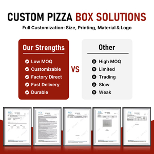 Caja de Pizza Personalizada de Cartón Corrugado Impresa, Plegable y Desechable para Llevar con Logotipo - Product Image 6