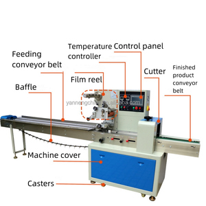 Automatic Pillow Flow Food Packaging <b>Machine</b> Bread <b>Roll</b> Spare Parts Noodles Cutlery Tablet Fruit Flow Packing <b>Machine</b> With Print - Product Image 3