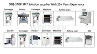Maquinaria de productos electrónicos de alta velocidad, SMT, SAMSUNG, Hanwha, DECAN, S1, S2, máquina de selección y colocación