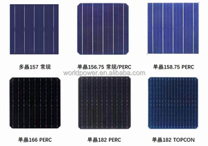 ราคาโรงงานจีนปี 2026 แผงโซลาร์เซลล์ 12V 180W 36 เซลล์ แบบอนุกรม ประสิทธิภาพสูง 18% PERC ราคาถูก รุ่น PW180Wp-36P 180w - Product Image 5
