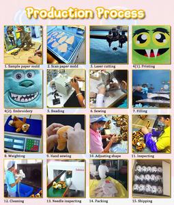 Özel logo T shirt sevimli oturma peluş fil oyuncaklar işlemeli logo dolması hayvan peluş oyuncak çocuk hediye - Product Image 6