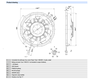 ebm-papst W3G300-BV24-<b>81</b> EC Axial Fan 300mm Compact Industrial Cooling Fan High Efficiency Equipment Ventilation Replacement - Product Image 2