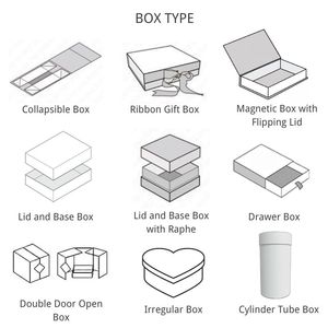 Vente en gros de boîte cadeau en papier avec logo en Chine boîte de rangement en carton organisateur de tiroir cadeau <span class=keywords><strong>pour</strong></span> bijoux boîte d'emballage de luxe <span class=keywords><strong>pour</strong></span> bijoux - Product Image 4