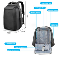 Sac à dos antivol USB grande capacité 15,6 pouces en polyester léger et imperméable pour ordinateur portable, idéal pour les affaires et les trajets quotidiens – Offre Spéciale