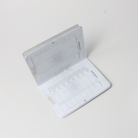 Prix d'usine Logo personnalisé imprimé en couleur livret de taille de passeport livret de passeport livre d'adhésion