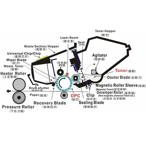 <span class=keywords><strong>Tête</strong></span> <span class=keywords><strong>d</strong></span>'<span class=keywords><strong>impression</strong></span> <span class=keywords><strong>QY6</strong></span>-<span class=keywords><strong>0083</strong></span> IMEDA remise à neuf pour imprimante <span class=keywords><strong>Canon</strong></span> MG6310 MG6320 MG6350 MG6380 MG7110 MG7120 MG7150 MG7180 - Product Image 6