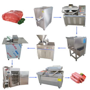 Commercial Sausage Smoke Machine Collagen Film for Sausage Production Vertical Sausage Filling Machine - Product Image 3