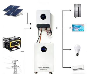 Controlador MPPT de 5KW 10KW para Sistema de Energía Solar de Ciclo Profundo |   Sistema de Energía Solar para el Hogar con Garantía de 10 Años |   Kit Solar Completo para Sistemas Aislados - Product Image 2