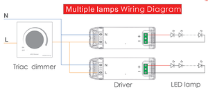 Driver LED dimmable Triac ADIMMING PE296R 200-250V AC 12V-24V 700mA 25-42V 400mA 43-70V 250mA 12W-18W - Product Image 6