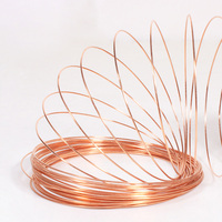 Fil de cuivre pur solide 99.99% C72900 C11000 C12000 C10100 3mm 6mm 8mm 10mm 16mm fil de cuivre nu à prix compétitif