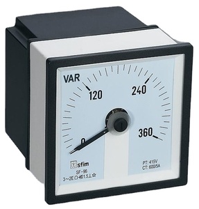 <strong>ANALOG</strong> METER - Product Image 1