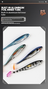 เหยื่อปลอมแบบนิ่ม 3 มิติ พิมพ์ลายเป็ด/<span class=keywords><strong>ปลา</strong></span> หา<span class=keywords><strong>ง</strong></span>ตัด/หา<span class=keywords><strong>ง</strong></span>แฉก ทำจากสแตนเลส สำหรับตก<span class=keywords><strong>ปลา</strong></span>ทะเล ไม่ต้อ<span class=keywords><strong>ง</strong></span>ใช้เบ็ด - Product Image 5