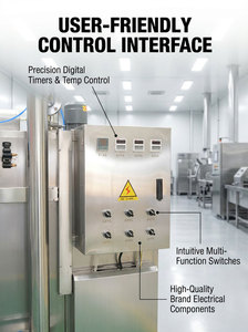 Fumoir industriel commercial en acier inoxydable, machine à fumer automatique pour viande, saucisses et poisson - Product Image 6
