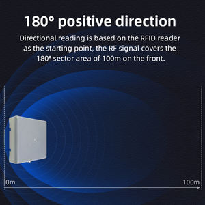 Wयुआन 0-100 मीटर पढ़ने की दूरी 2.4 जी सक्रिय <span class=keywords><strong>RFid</strong></span> कार्ड रीडर दिशात्मक लंबी दूरी की परिसीमा परिसंपत्ति ट्रैकिंग प्रबंधन के लिए एकीकृत - Product Image 3