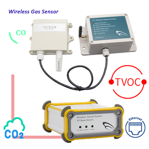 Sensor de alarma RS485 Modbus CO2 controlador Sensor Digital para monitoreo de calidad del aire Sensor de Gas inalámbrico - Product Image 1