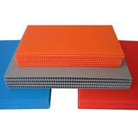 Feuilles de plastique thermoformantes pp à filet de couleur fine à bas prix