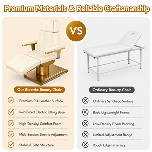 Cama <span class=keywords><strong>de</strong></span> Masaje Eléctrica Moderna Reclinable DN Spa Center para Salón <span class=keywords><strong>de</strong></span> <span class=keywords><strong>Belleza</strong></span> <span class=keywords><strong>y</strong></span> Spa con Funciones Ajustables - Product Image 6