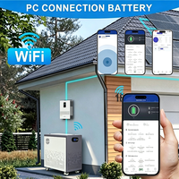 Système d'énergie solaire hybride hors réseau 5Kw 10Kw 20Kw 30Kw 32Kw, kit complet de panneaux solaires hors réseau pour l'alimentation domestique