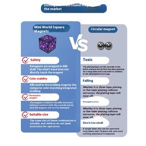 Игрушечный пластиковый конструктор «сделай сам» - Product Image 3