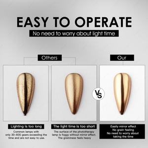 Esmalte de Uñas en Gel de un Solo Paso con Efecto Espejo JTING, Base de Gel Cromado Negro/Blanco, Esmalte de Uñas en Gel UV/LED, Esmalte de Uñas en Gel de Marca Privada - Product Image 5