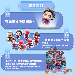 ของแท้จาก <span class=keywords><strong>Hot</strong></span> <span class=keywords><strong>Toys</strong></span> Marvel Spider-Man กล่องสุ่ม Cosbi รุ่นใหม่ล่าสุด พร้อมของสะสมหัวโยกได้ - Product Image 2