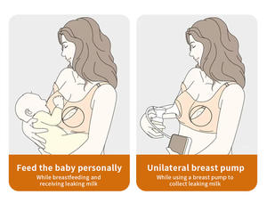 母乳泄漏储存收集外壳哺乳妈妈母乳乳头杯牛奶收集器 (<span class=keywords><strong>2</strong></span>包) - Product Image 6