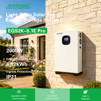 Potente Sistema de Almacenamiento de Energía Solar 2K-5.1E con Batería LiFePO4 de 6000 Ciclos y Conmutación Automática para Continuidad de Negocio en Tiendas Minoristas