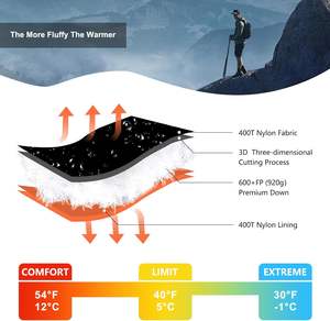 Sac de couchage double léger en <span class=keywords><strong>duvet</strong></span> de canard, couleurs mélangées, double usage, portable, imperméable, nylon 20D 400T, pour le camping en plein air et la randonnée - Product Image 2