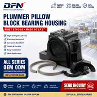 Boîtier de palier à semelle fendue haute précision SNL511-609 SNL 520-617 509 SN515 SN606 SN607 SN608 SN609 SN610 SN612