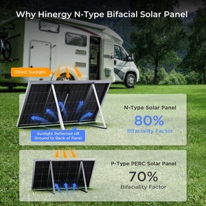 <span class=keywords><strong>Comprar</strong></span> Panel Solar Fotovoltaico Chino Todo Negro 100W 200W <span class=keywords><strong>Paneles</strong></span> Mono Bifacial Set 12V/24 Voltios Precio PARA EL Hogar DIY Sistema Fuera DE LA Red - Product Image 4