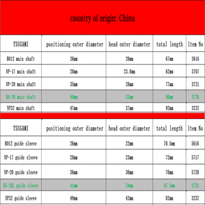 BA-26/bs26 טונגסטן גבוהה קרביד מדריך שרוול עבור collet cumami ספינדל תיבת collet-סוג מחרטה אוטומטית - Product Image 6