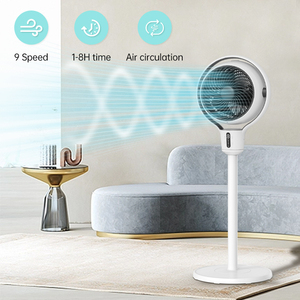 Ventilador de Pedestal Inteligente sin Escobillas de 7.5 Pulgadas, Torre de Circulación de Aire y Ventiladores de Pedestal - Product Image 2