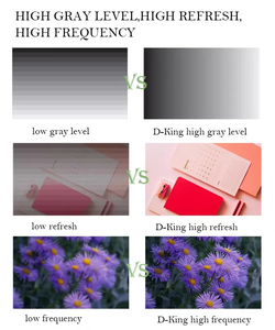 หน้าจอ LED โปร่งใส D-King ขายดีสำหรับใช้งานภายในอาคาร P3.91 จอ LED แบบม่านติดกระจก ผนังกระจก ทีวี LED แผงจอแสดงผลแบบตาข่าย ติดตั้งได้ - Product Image 6