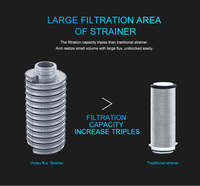 IMRITA 6000/h Auto Flush Remove Sédiment Vortex Flow Water Filtration Structure Pré-filtre Machine pour le traitement de l'eau à domicile