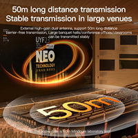 Sistema de Presentación Inalámbrico Mindpure 50M, Kit de Transmisor y Receptor HDMI Empresarial, Duplicación de Pantalla 4K para Sala de Conferencias