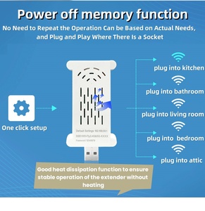 Amplificador de Señal WiFi 1200M, Repetidor Inalámbrico, Extensor de Rango, Red de Banda Dual 2.4g 5g, Mini Repetidor WiFi Inalámbrico SUB LGX-D1 - Product Image 4