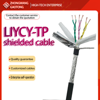 Câble de commande LIYCY 2x0.3 en cuivre blindé torsadé 8 AWG 300/300V PVC pour signalisation d'instrumentation DIN 47100