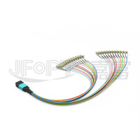 Câble de brassage fibre optique 24 fibres MPO vers LC 0,9 mm haute densité pour centre de données