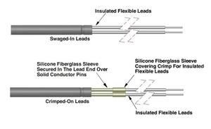 Riscaldatore <span class=keywords><strong>a</strong></span> Cartuccia con Guaina in Acciaio Inossidabile ad Alte Prestazioni e Lunga Durata per <span class=keywords><strong>Riscaldamento</strong></span> Efficiente in Attrezzature Industriali - Product Image 2