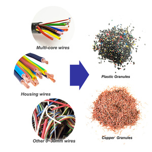 Mini granulateur électrique automatique pour le traitement des câbles usagés et le recyclage du cuivre - Product Image 4