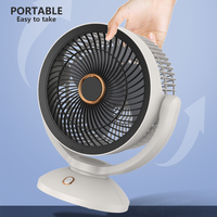 Ventilateur de bureau portable multifonctionnel 2-en-1 à faible bruit, rechargeable par USB, 4 vitesses réglables, avec lumière LED – Meilleures ventes 2026