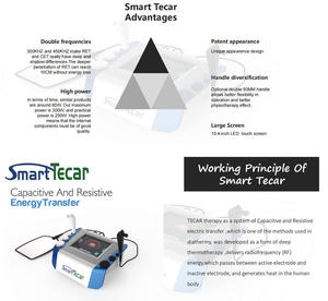 Máquina de Belleza Adelgazante 448k, Ret Cet <span class=keywords><strong>448</strong></span> <span class=keywords><strong>khz</strong></span>, Radiofrecuencia Inteligente Tecar, Dispositivo de Terapia Física para Aliviar el Dolor de Articulaciones de Rodilla - Product Image 6