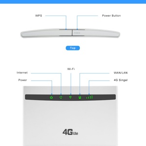 เราเตอร์ 4G LTE CPE ปลดล็อค รองรับซิมการ์ด  ไวไฟไร้สาย  ฮอตสปอตไวไฟ  เราเตอร์ 4G - Product Image 3