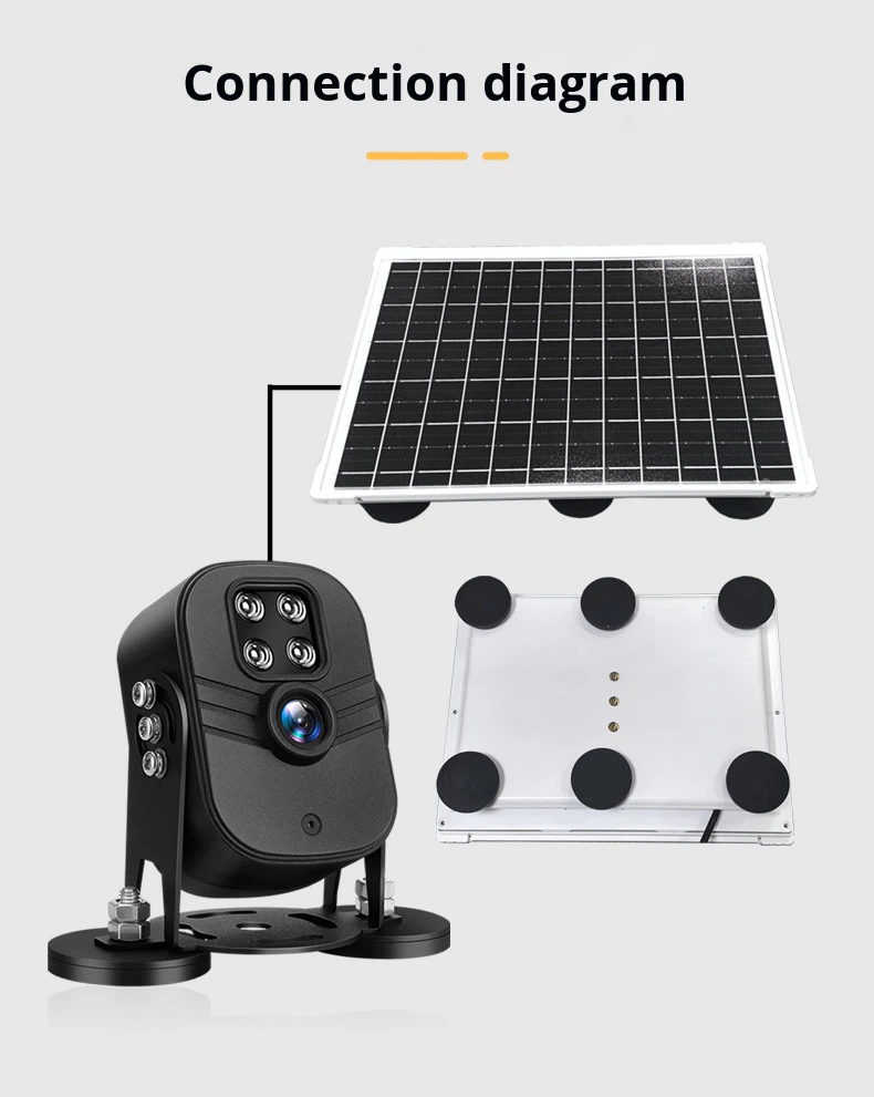 4g 2.0million starlight night vision