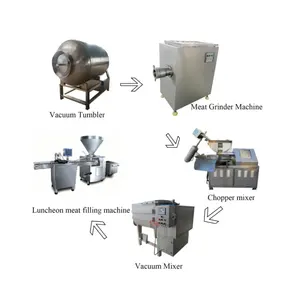 High Production Luncheon Meat Production Line/ Meat Canning Line/ Automatic Canned Meat Production Line