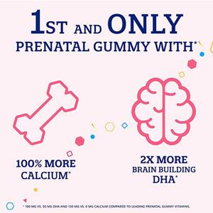 OEM Fertility Gummies Suplementos <span class=keywords><strong>Prenatal</strong></span> Vitamin <span class=keywords><strong>Prenatal</strong></span> Multivitamins Gummies para apoyar Conceptio Fertility <span class=keywords><strong>Gummy</strong></span> - Product Image 5
