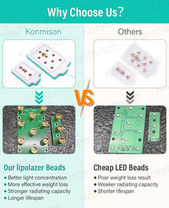 Appareil de Cavitation Portable 6-en-1 Rapide pour Amincissement Corporel 80K, Lipo Aspiration et Perte de Poids, pour <span class=keywords><strong>Salon</strong></span> et Domicile - Modèle 2024 - Product Image 3