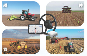 SunNav AG300 Utilizado para Navegación de Tractores, Piloto Automático GPS con la Misma Función que Trimble Teejet - Product Image 5